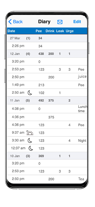 Voiding diary on an iPhone screen