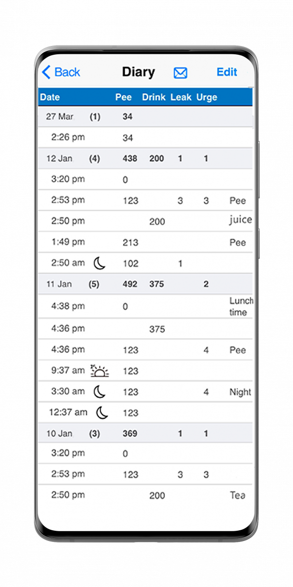 iuflow-app-bladder-diary-urine-diary-ios-android-voiding-diary