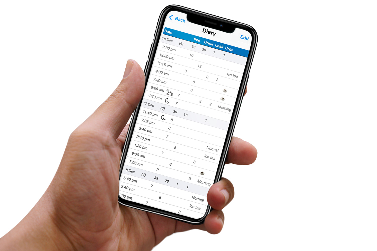 Bladder Diary Apps