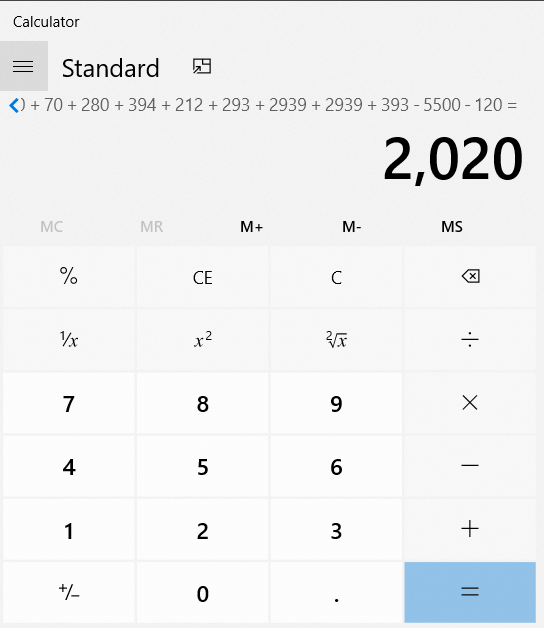 Calculator Volume of Bladder diary