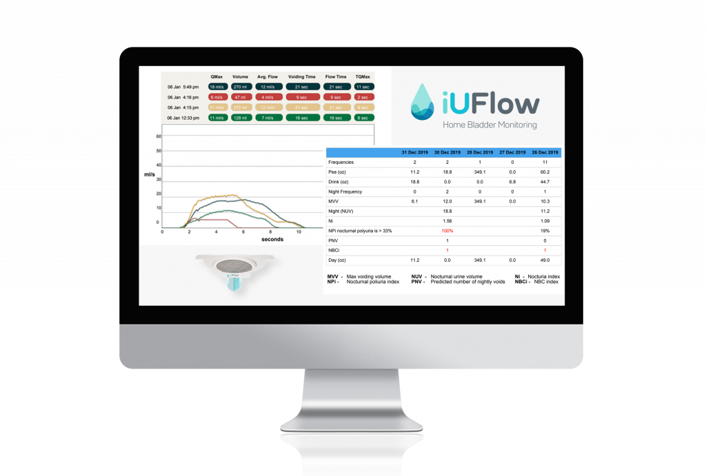 urine flow meter dashboard results and voiding diary